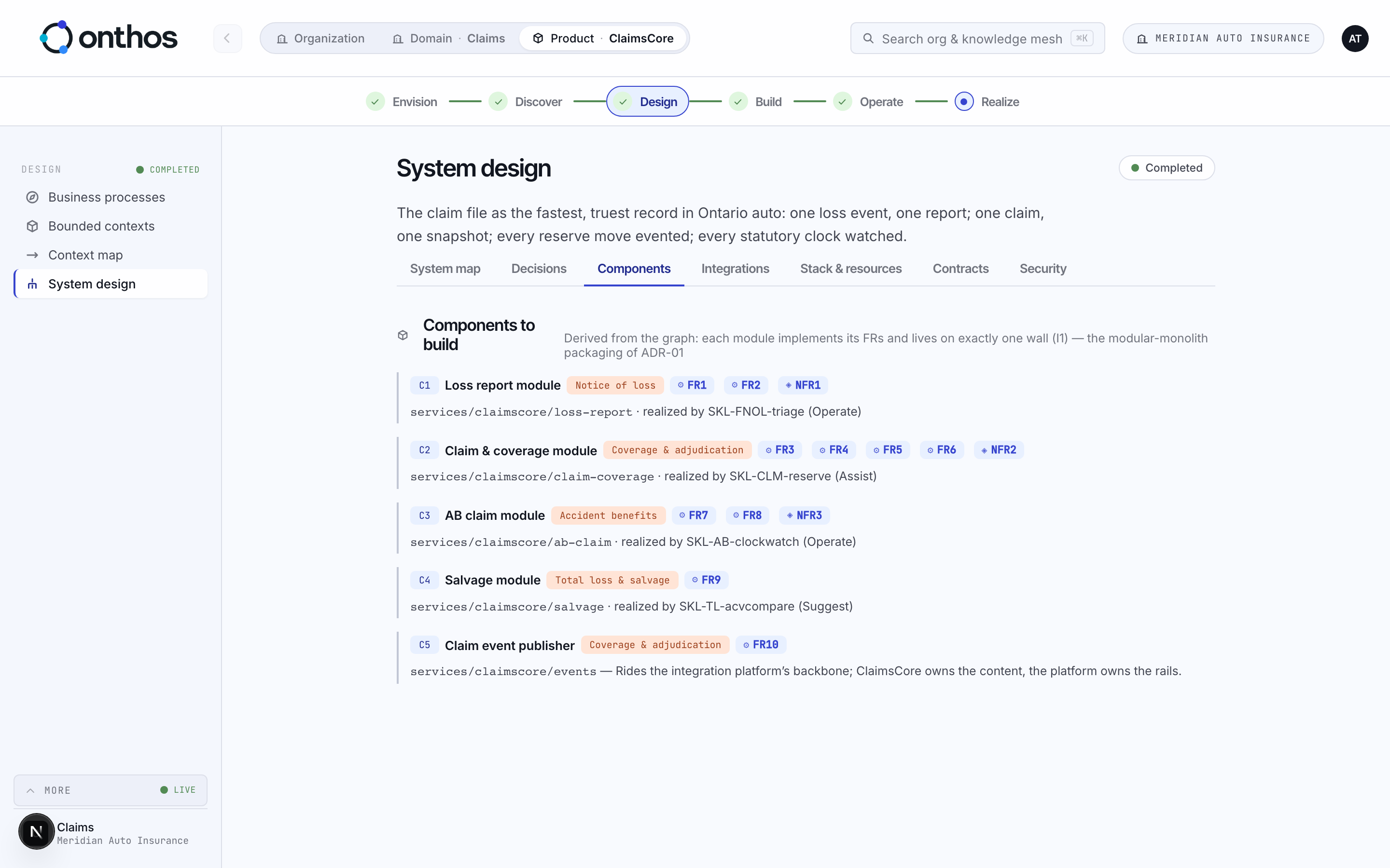 Components to build, each implementing its requirements