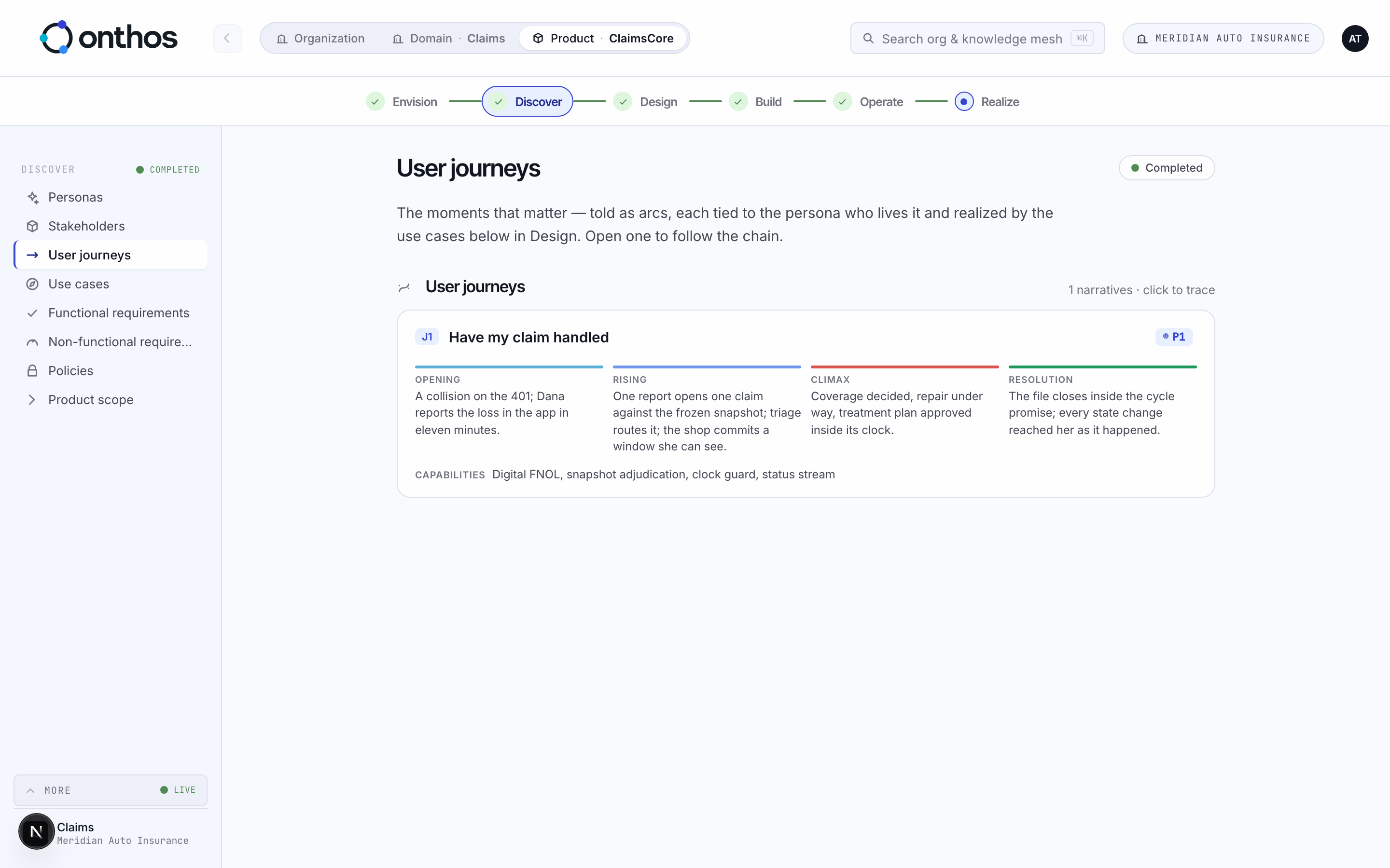 Discover: a user journey told as an arc, tied to its persona and realised by use cases