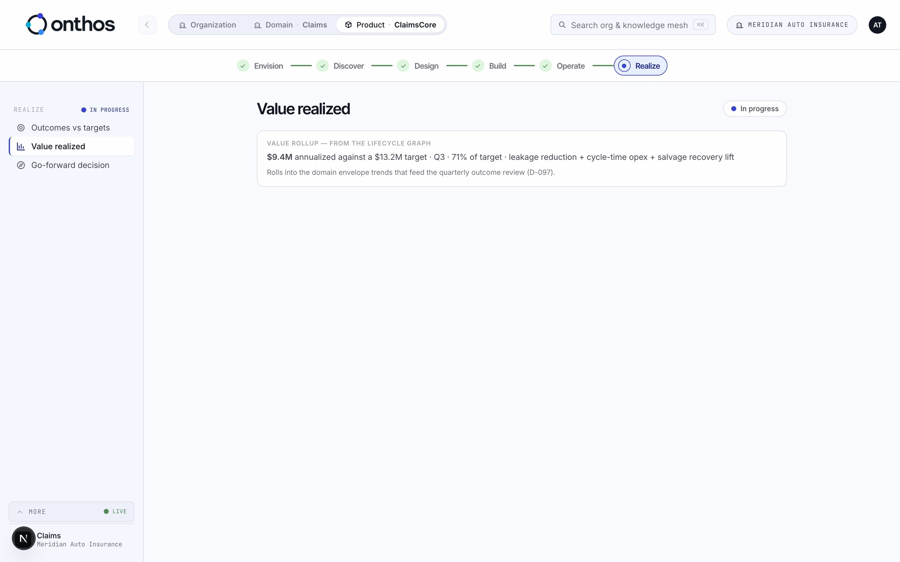 Realize: value realised against the target, rolled up from the lifecycle graph